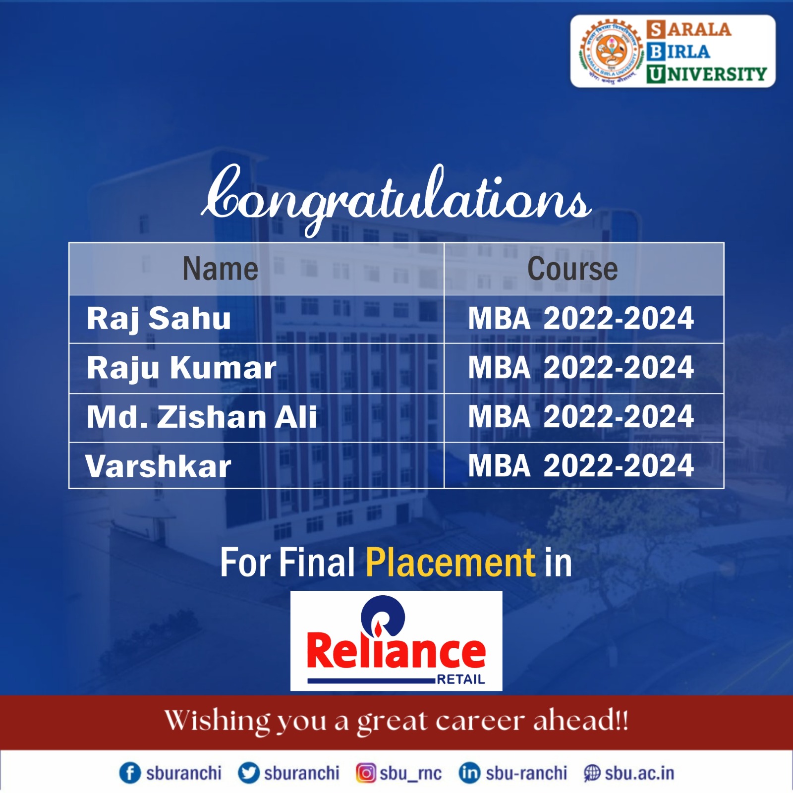 sbu campus placement