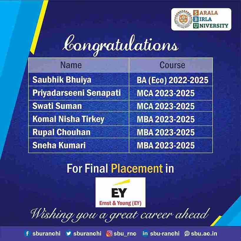 sbu campus placement