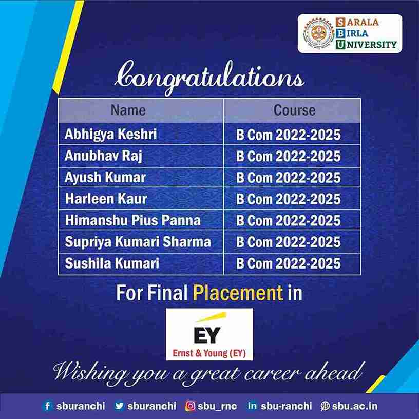 sbu campus placement