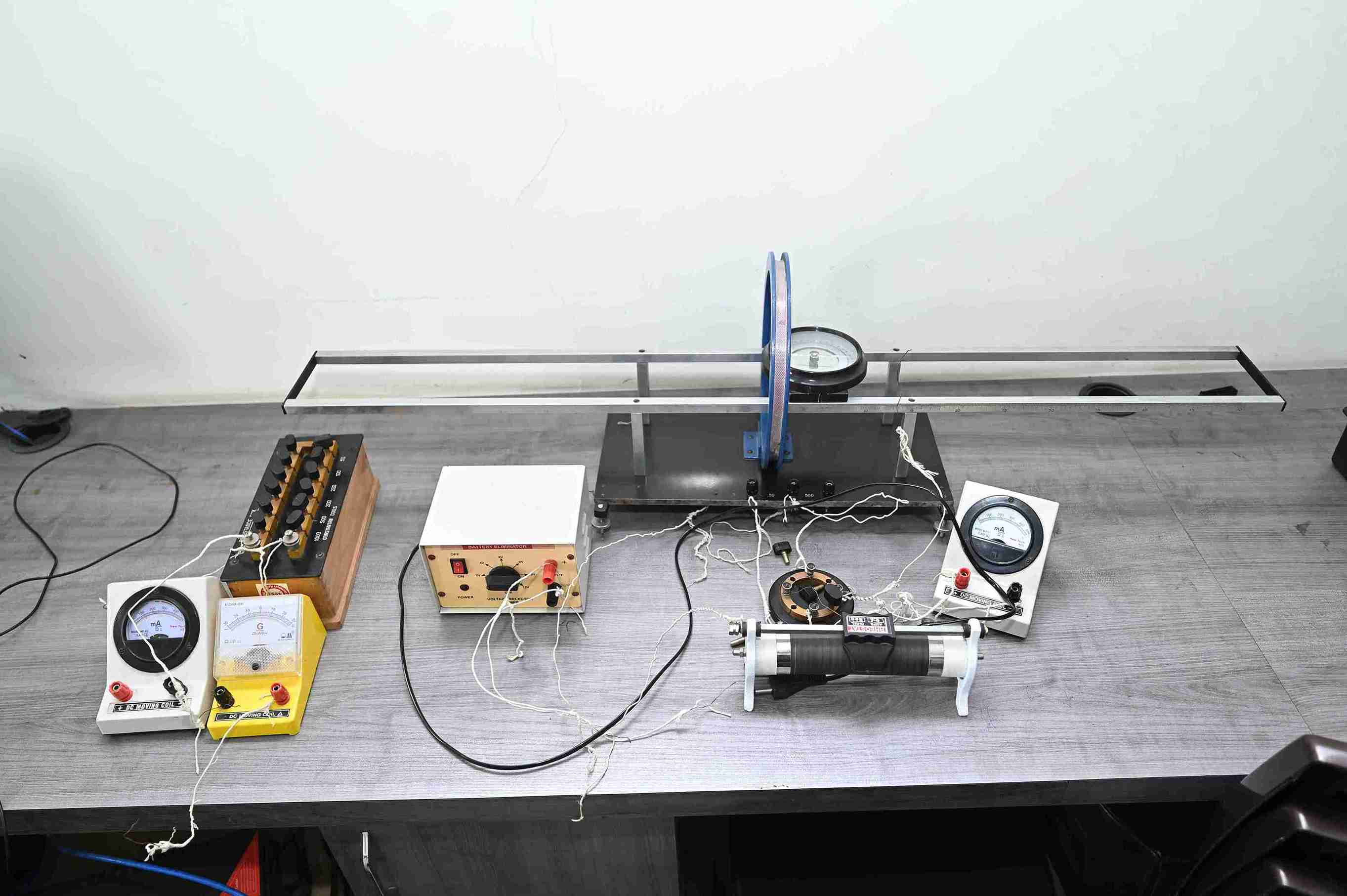 Labs & Workshops