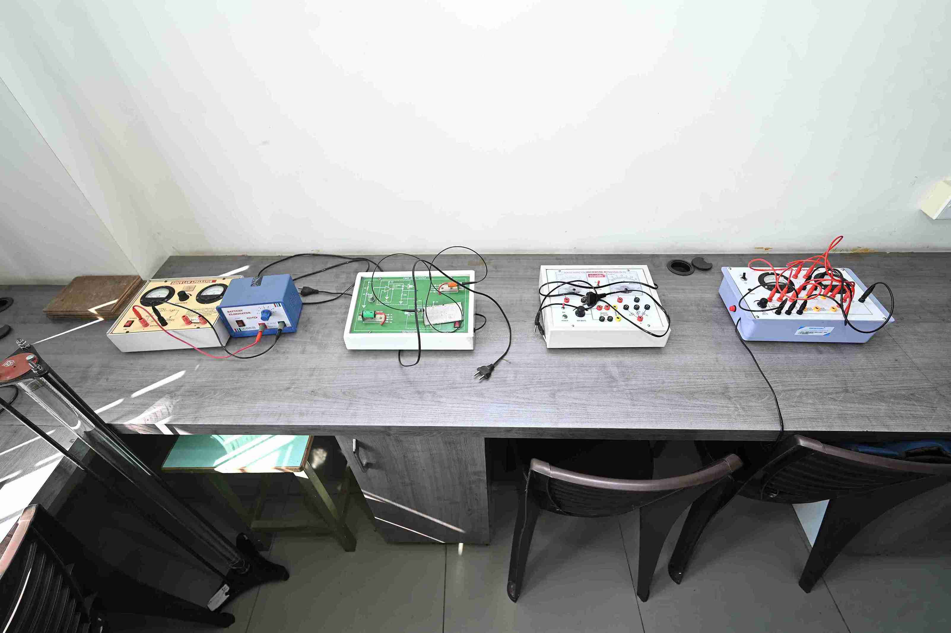 Labs & Workshops